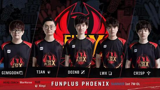 显示了俱乐 显示了俱乐