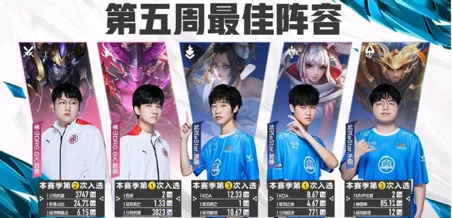 压力与应对 压力与应对