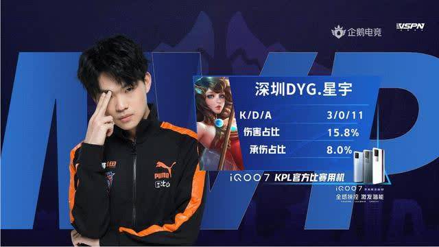 再擁有足夠 再擁有足夠