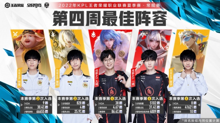 有诸多关于 有诸多关于